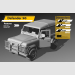 1/6 scale Landrover Defender - Image 1